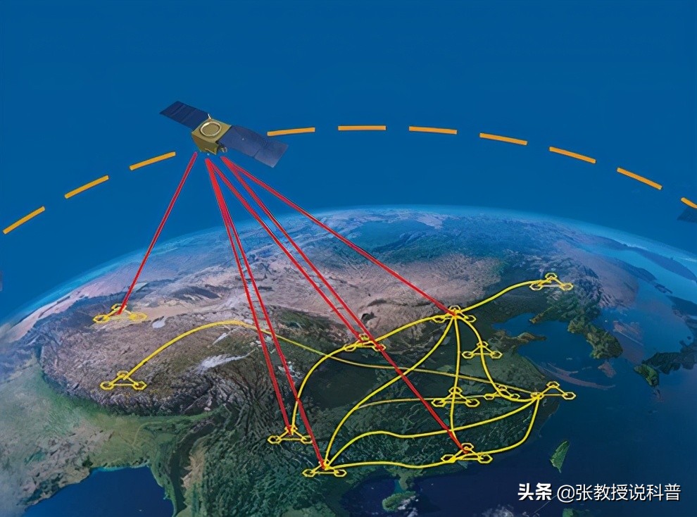 世界首颗量子卫星：中国墨子号！赶在欧美之前，有哪些意义？