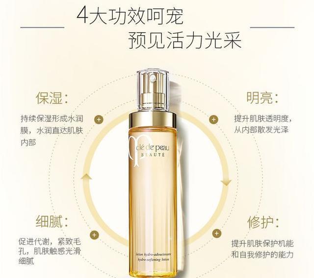 良心推荐护肤水,特别良心的水乳