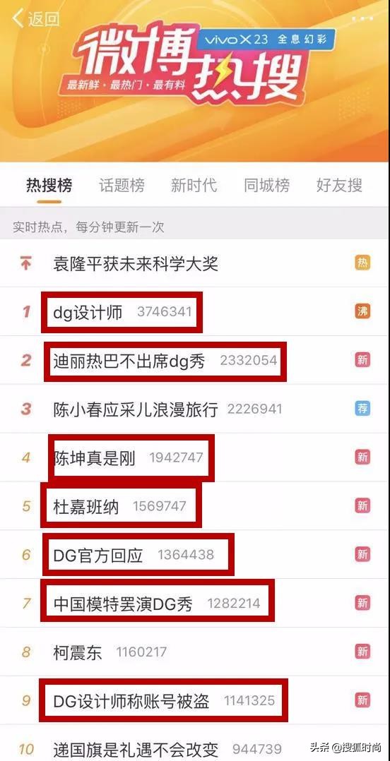 王大仁犯了什么罪,关于杜嘉班纳辱华事件的新闻报道