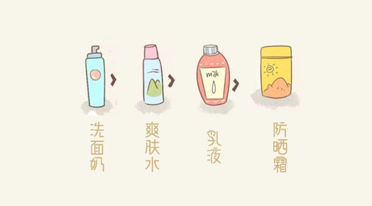 男生护肤的正确步骤与产品推荐,男生正确护肤步骤和方法