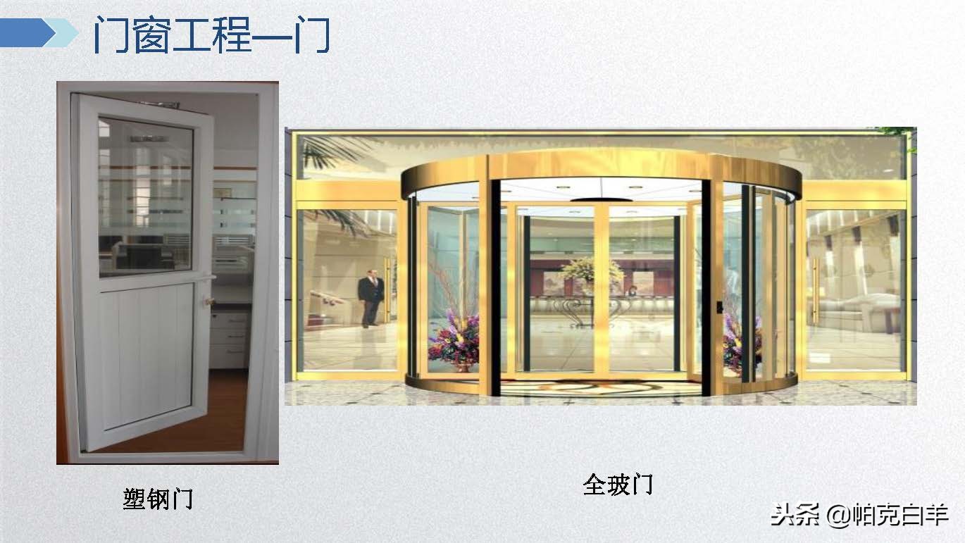 广联达电力计价软件视频教程,广联达计价软件及应用教程