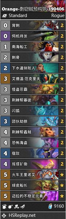 炉石传说暗影崛起克苏恩猎人,暗影崛起最新版本