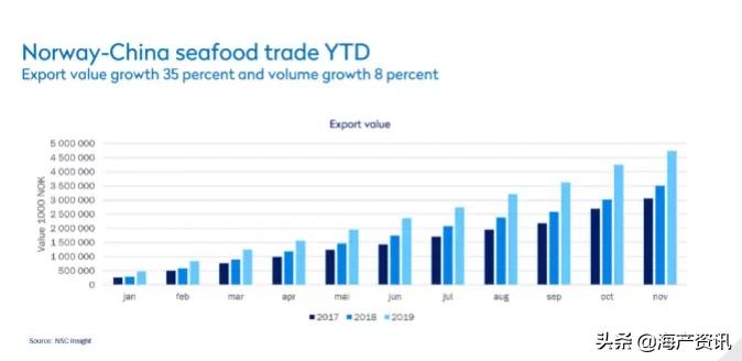 2020年，我们来了！95位海产人的年度回顾与展望（一）