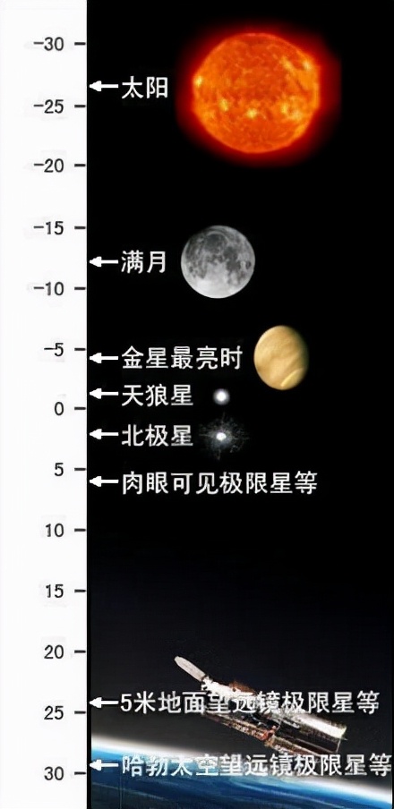 和最爱的人来一场浪漫的约会,和最爱的人来一场浪漫邂逅吧