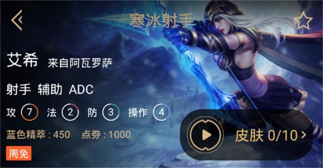 lol薇恩几级强势,lol最垃圾的adc薇恩