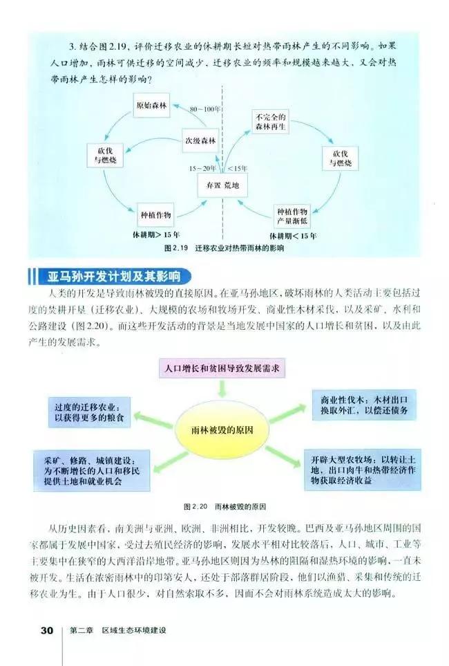 高中地理必修三全套教学视频,高中地理必修三知识总结