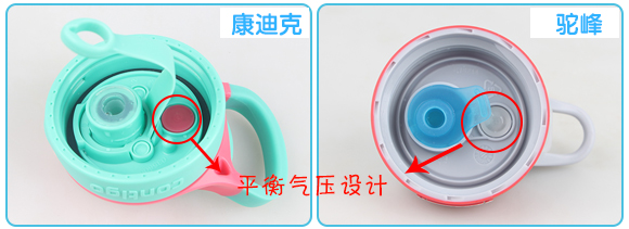 儿童运动水杯品牌排行榜前十名,儿童运动水杯简约耐摔