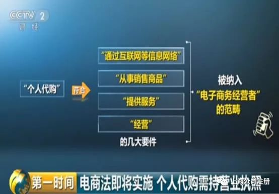 电商法新修订代购,电商法代购现状