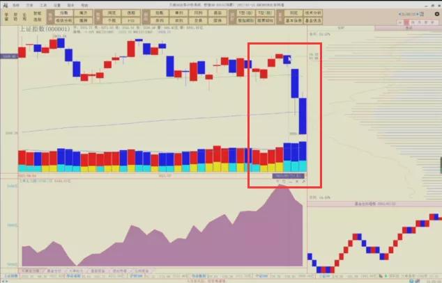 闄堟旦鏁ｆ埛鐨勬満浼氬湪鍝噷,闄堟旦鏁ｆ埛涓庢満鏋勭殑鍖哄埆