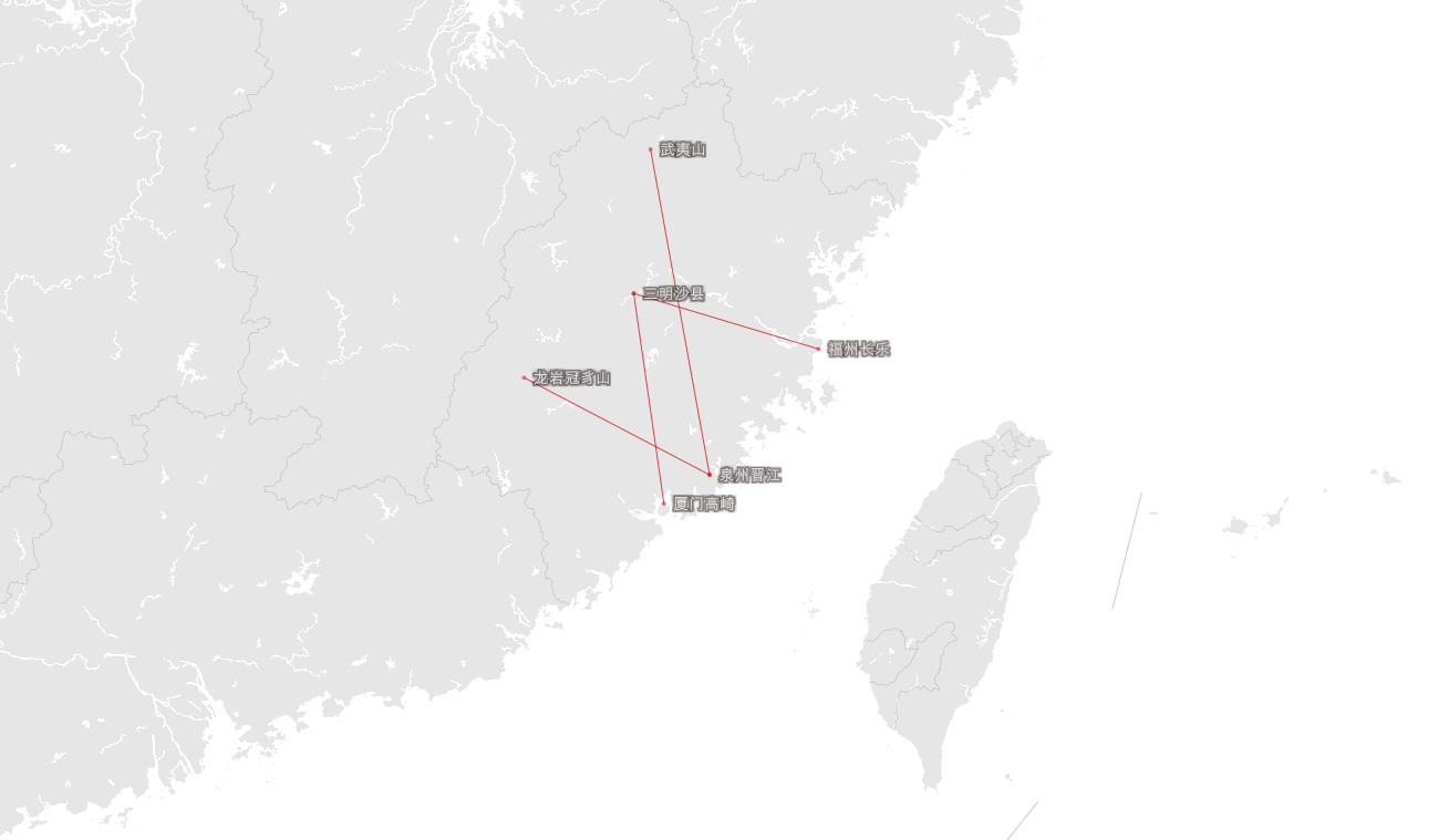 祖国统一大业的发展趋势论文,祖国和平统一形势与政策论文