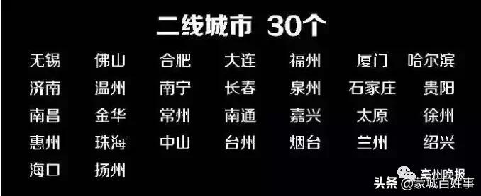 安徽亳州蒙城是几线城市,蒙城算北边还是南边
