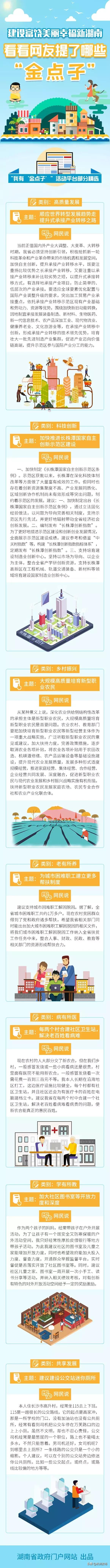 这条“金点子”,引起了省长的高度重视!