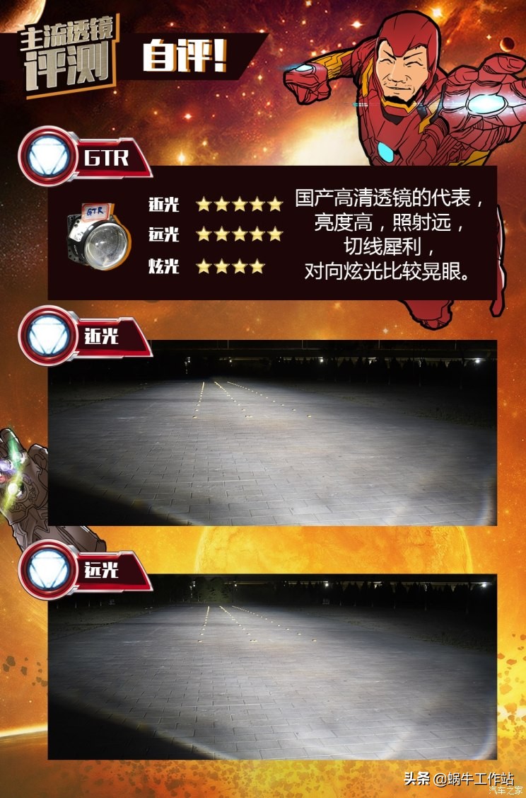 各品牌车灯透镜图片大全,灯横评