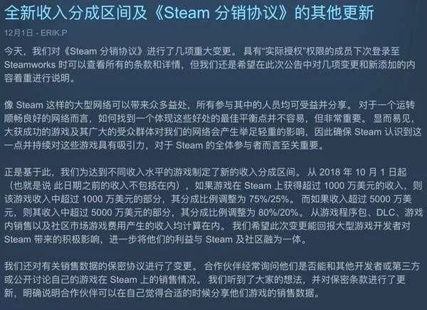 steam最大的游戏商店,steam最大游戏排名