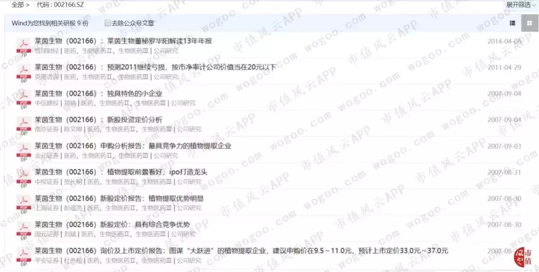 圈钱能力和赚钱能力“大比武”:莱茵生物，吃的是奶，挤出来的是草