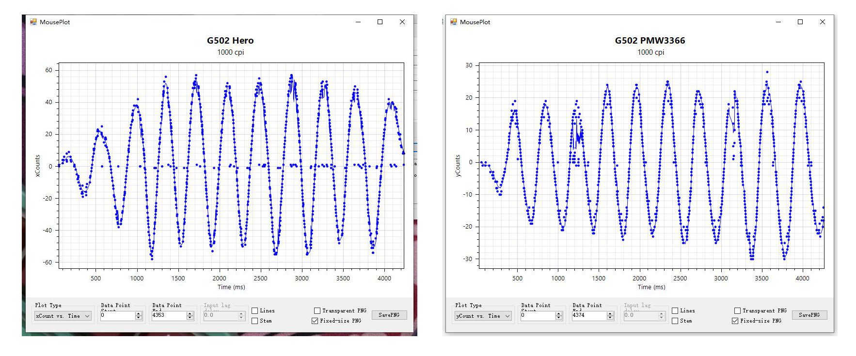 游戏专用鼠标测评推荐,游戏鼠标推荐几款好用的