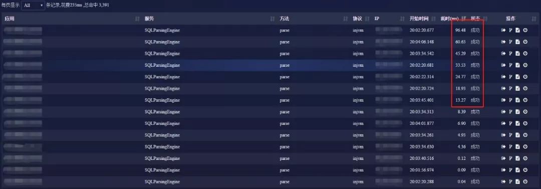 ShardingSphere对接京东白条实战