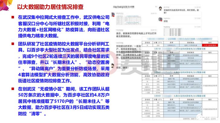 大数据在疫情防控中的应用案例,大数据应用与疫情防控