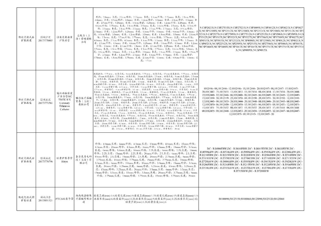 全面“两票制”!34.86万个耗材大降价,美敦力、强生、雅培...