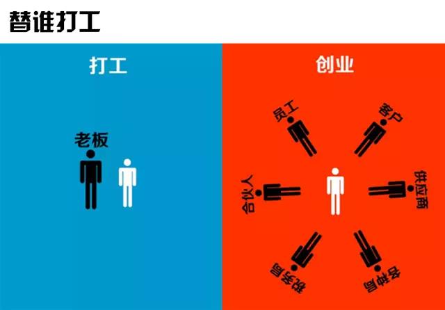 你几斤几两你不知道吗,你几斤几两别人都知道