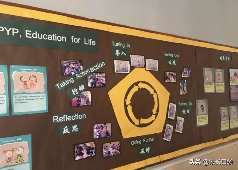 上海民办一级园,上海十大私立民办园