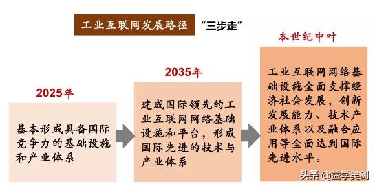 股票新基建板块有哪些潜在机会,新基建板块中的好股票