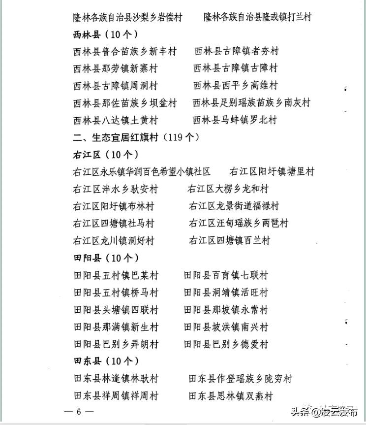 给力！凌云这些村官将获加薪，最高2000元/月