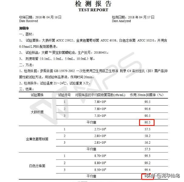 蟒蛇油使用案例与方法
