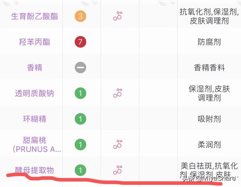 用了兰蔻精华脸上起痘是什么原因,用兰蔻粉水爆痘怎么恢复