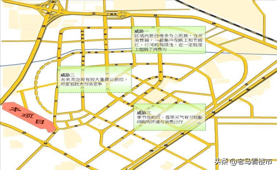 房产项目swot分析案例范文,商业地产swot分析法案例