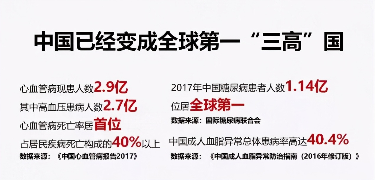 「案例」兴华粮油如何在红海竞争中逆袭