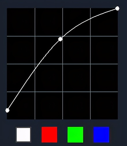 视频磨皮最好的方法,视频美颜磨皮教程