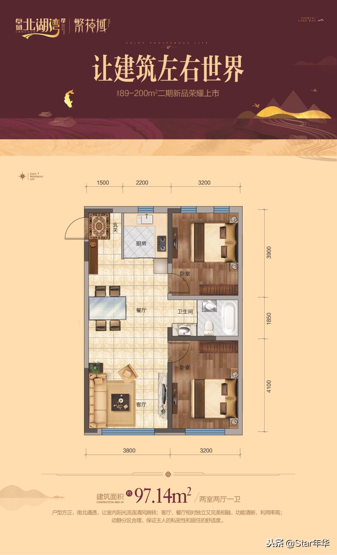 北湖卓阳北湖湾房价,长春卓扬北湖湾二期