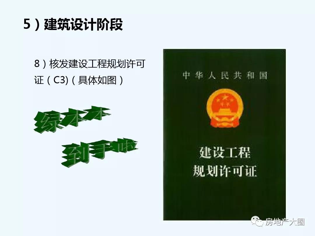 项目审批立项流程ppt,工程设计报批报建工作流程