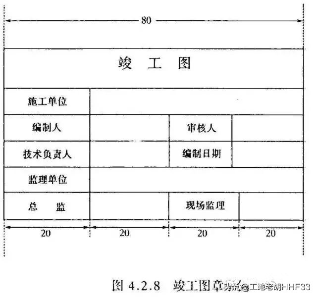 档案归档管理表格大全,工程档案归档目录