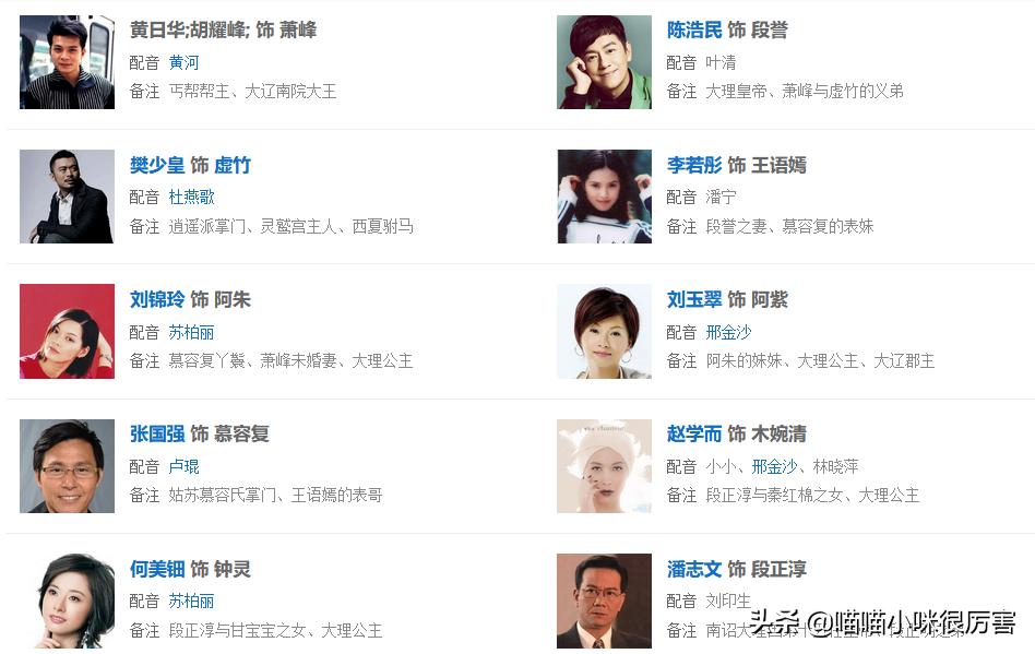 哪些人演过慕容复,慕容复演员去世