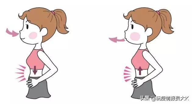 如何避免跑步和跳绳运动不岔气,冬天晚上跑步吸凉风身体疼岔气