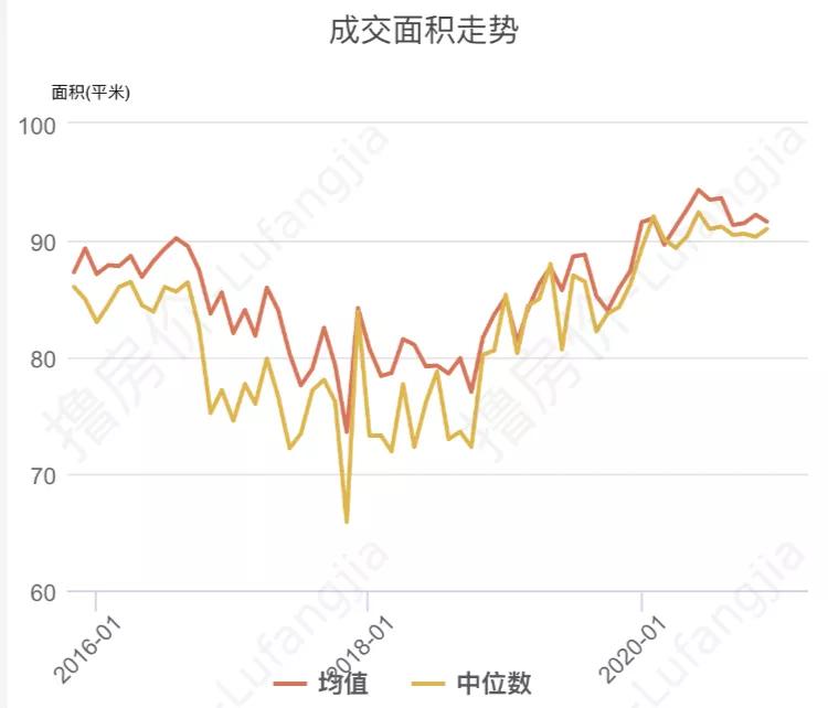 青岛济南最真诚的购房建议,青岛最真诚的购房建议