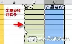 excel怎么计算数值绝对值的平均值,excel中的绝对值引用符号怎么添加