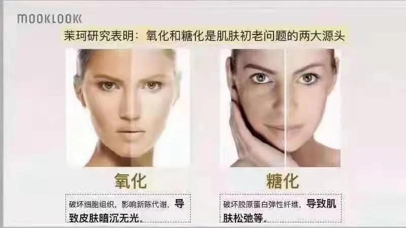 告别焦糖脸，平价Skll神仙水—茉珂胶囊水