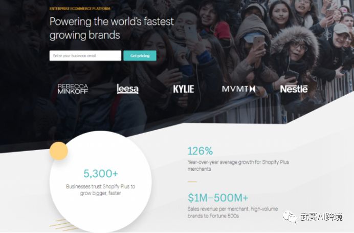 跨境电商shopify独立站,跨境电商亚马逊独立站shopify