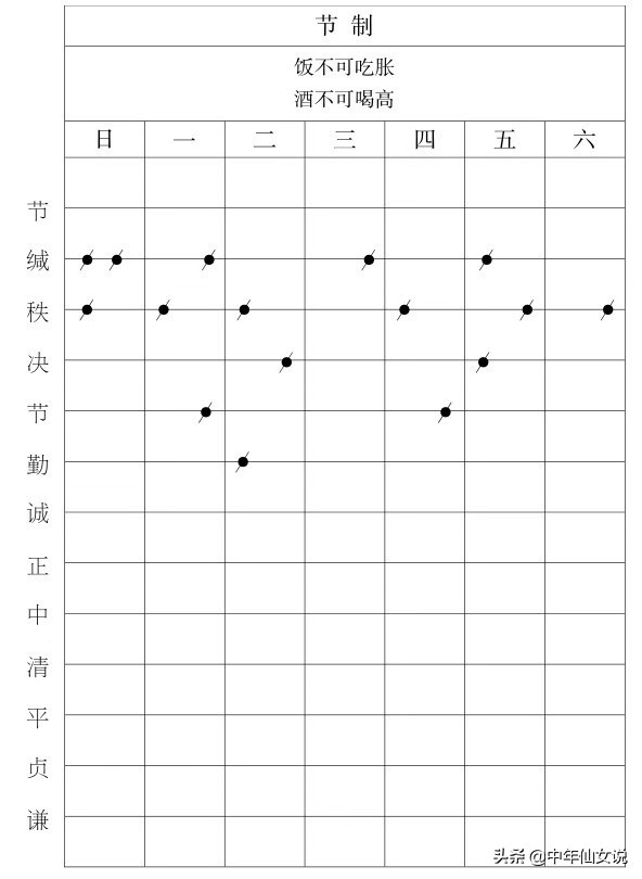 雷军给年轻人忠告年轻就是得犯错,给犯错的人的忠告