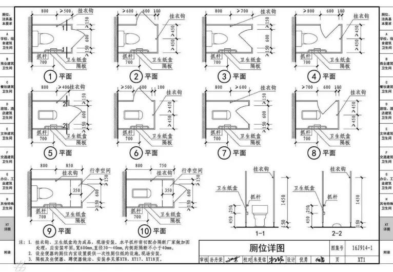 商业综合体设计要点及案例分析,商业综合体规划设计优秀案例