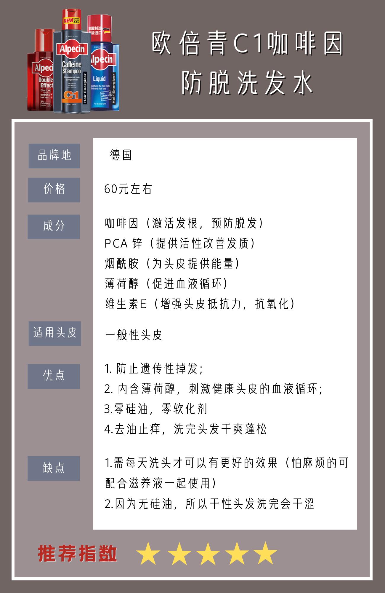 防断发脱发洗发水,国药天目湖防脱洗发水真的有用吗