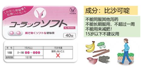 日本网红药品被质疑,紧急提醒这款网红药千万别买