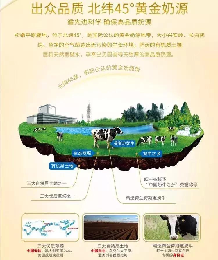 贝因美育婴博士奶粉哪个系列最好,贝因美育婴博士奶粉罐装打开方式