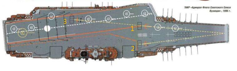 载机巡洋舰的理念,载机巡洋舰