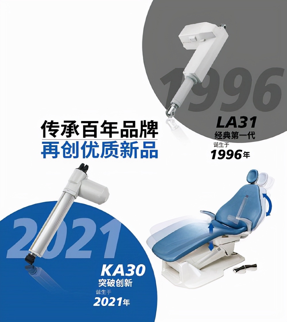 丹麦电动推杆,丹麦力纳克传动