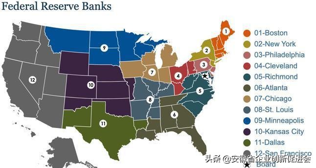 美联储独特的产品-美元篇