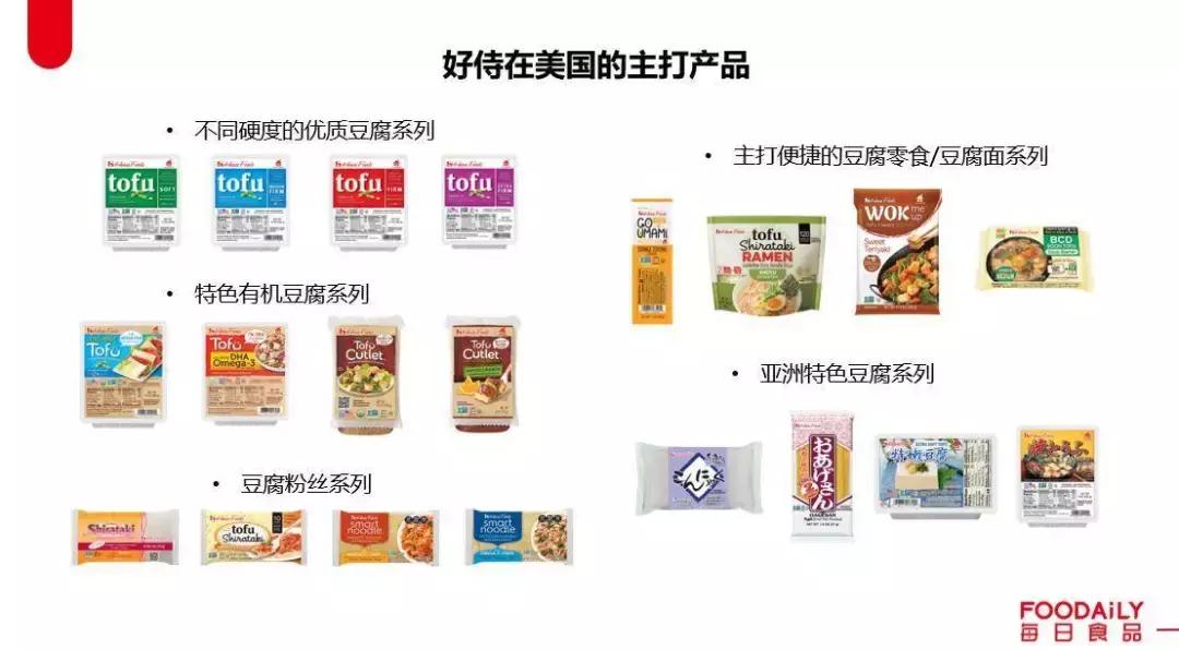 不止于咖喱,好侍的AB面